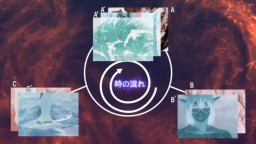 Izanami, Avatar